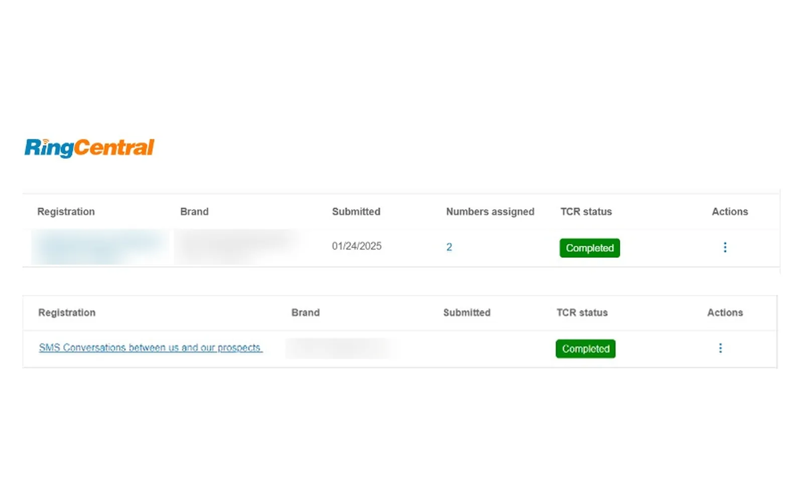 RingCentral TCR registrations completed
